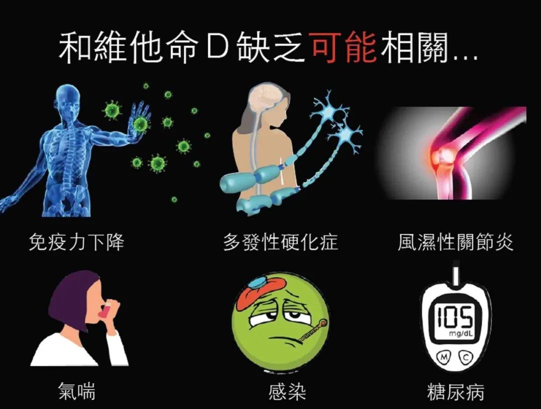 腰间盘突出补硒（补钙腰间盘突出）-硒宝网