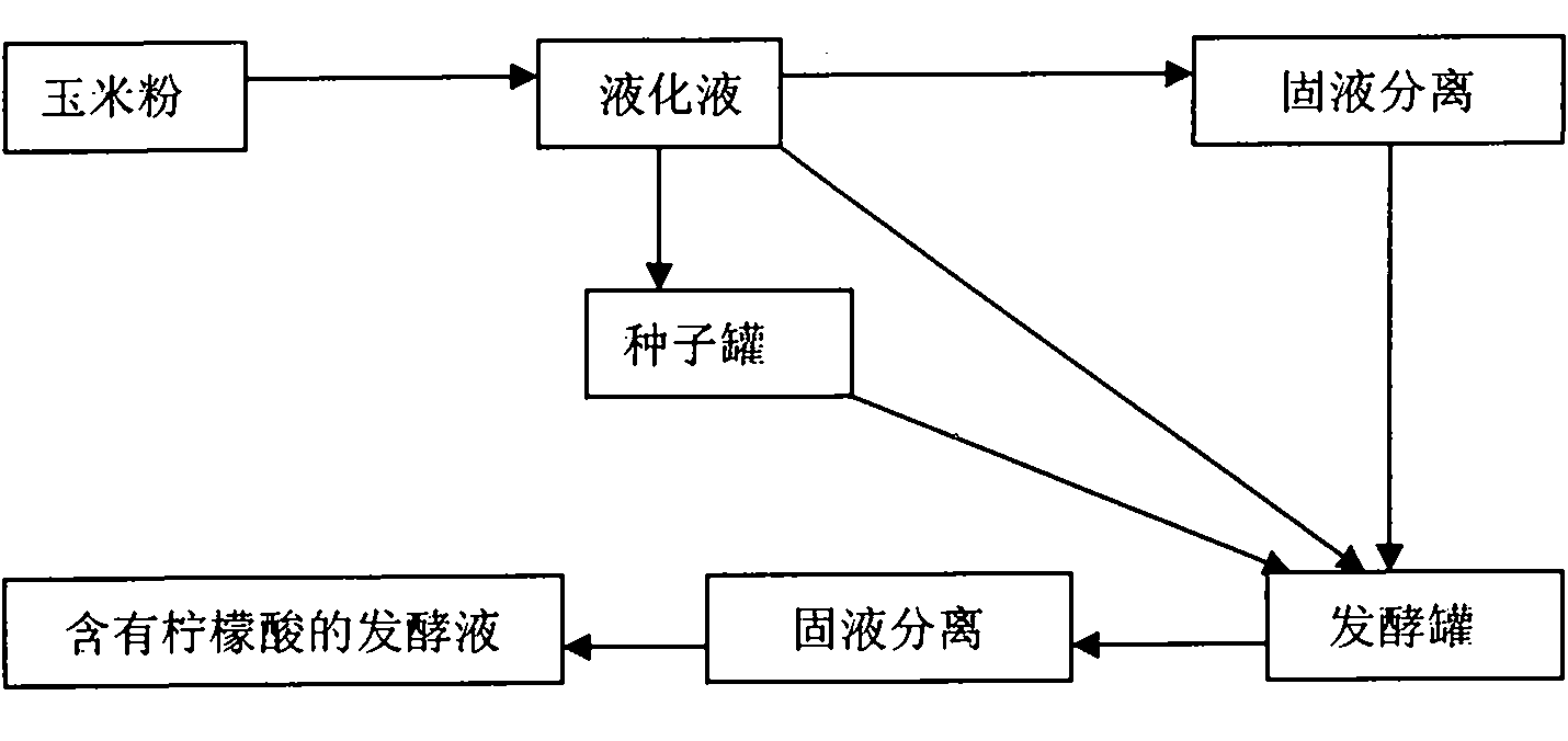 补硒复合营养液（复合液营养补硒效果好吗）-硒宝网