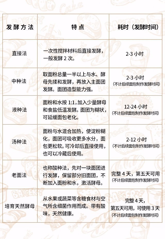 补硒复合营养液（复合液营养补硒效果好吗）-硒宝网