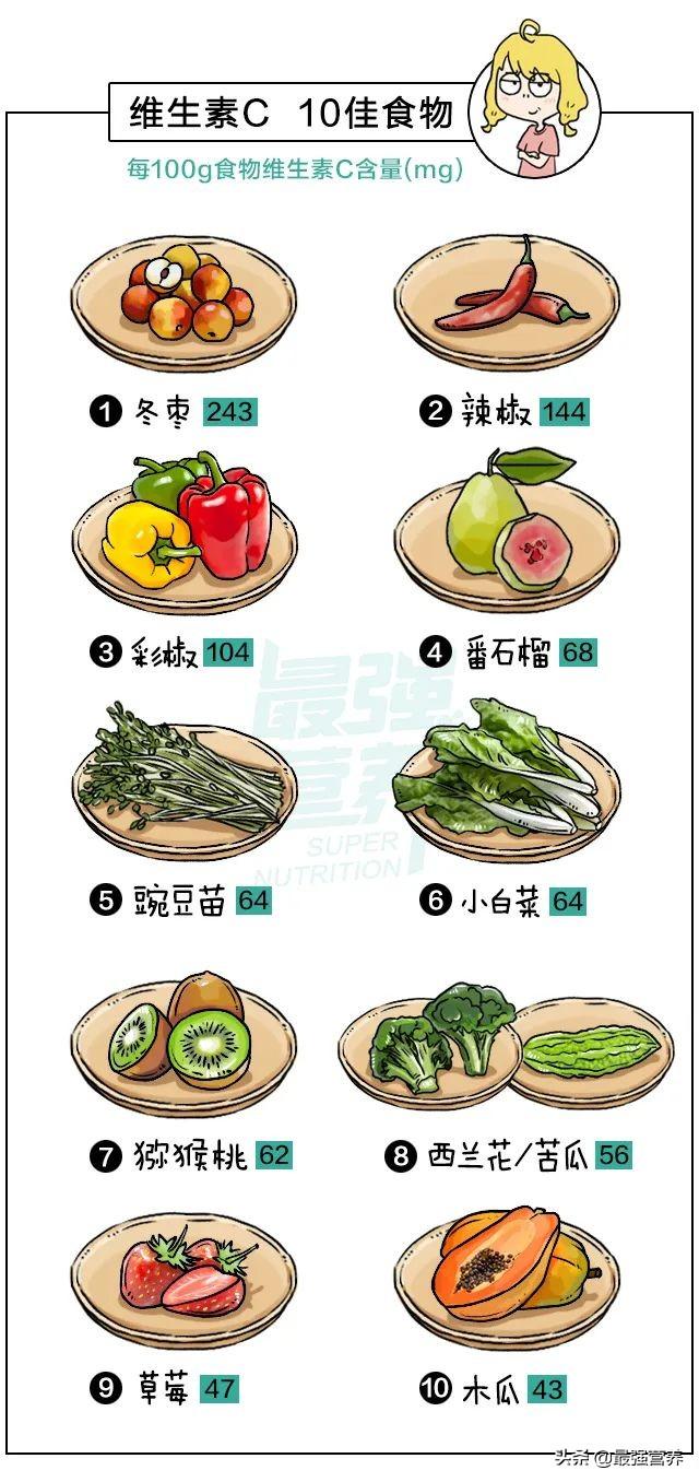 南瓜子能补硒吗（南瓜子硒）-硒宝网