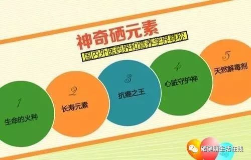 补硒的十大需求(补硒的三个原则是什么)-硒宝网