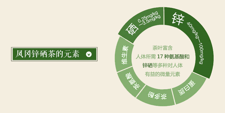 正常人用补硒嘛（适当补硒）-硒宝网