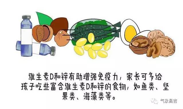 补硒对维生素D（维生素补硒多久hpv转阴）-硒宝网