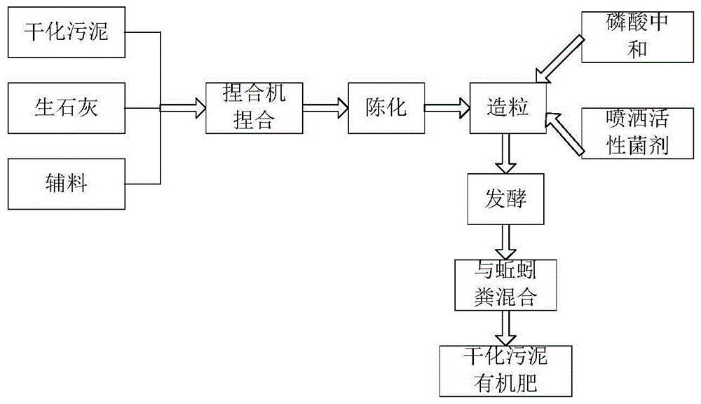 锰硒是补什么的（硒锰哪些食物有哪些）-硒宝网
