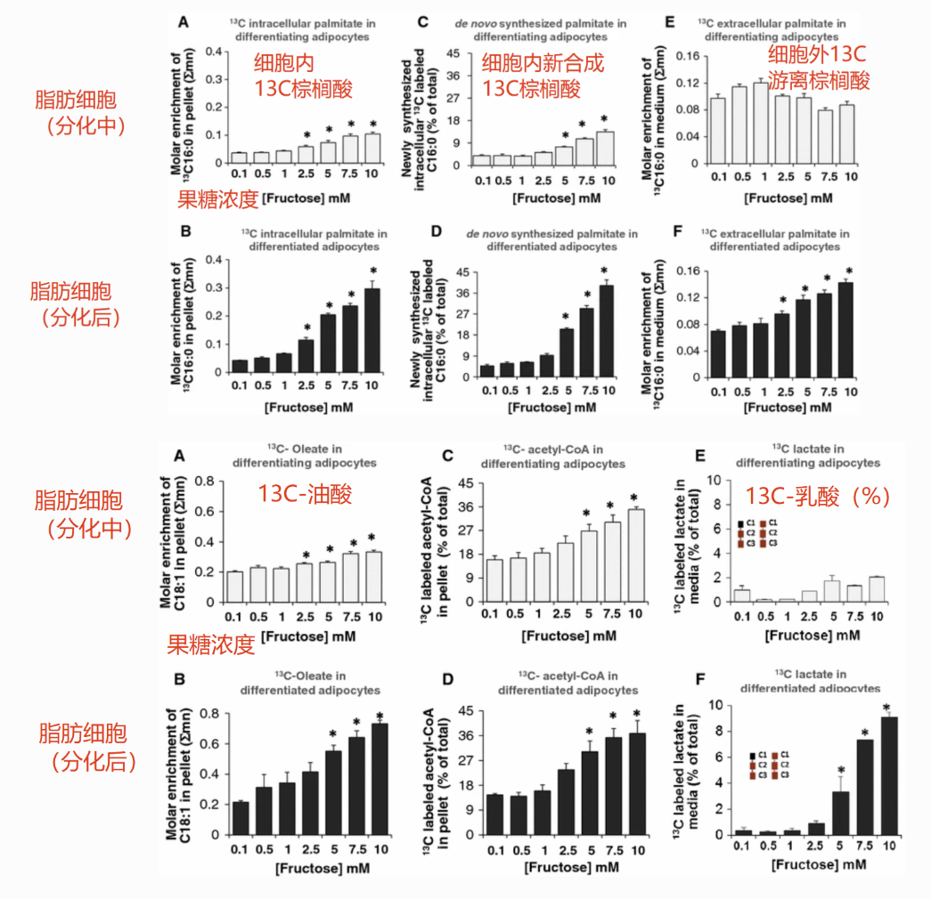 羊怎么样能补硒(羊补硒用什么药了)-硒宝网