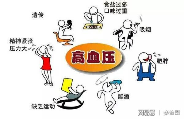 脑梗补硒可以吗(补脑梗硒可以吃多久)-硒宝网