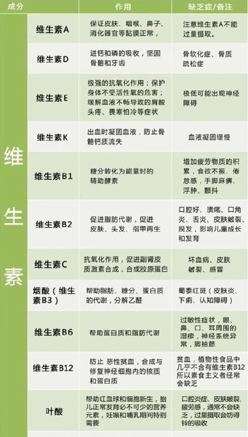 老人皮肤痒补硒(痒补老人皮肤硒有用吗)-硒宝网