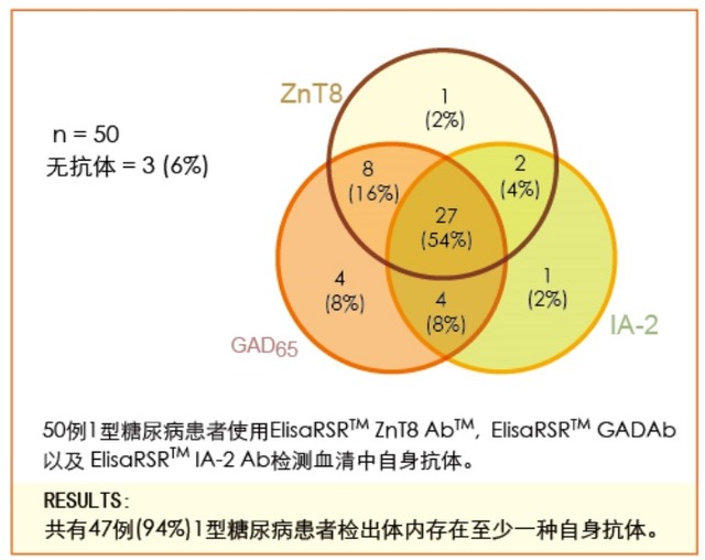 哺乳期能补硒吗(哺乳期补硒对宝宝不好吗)-硒宝网