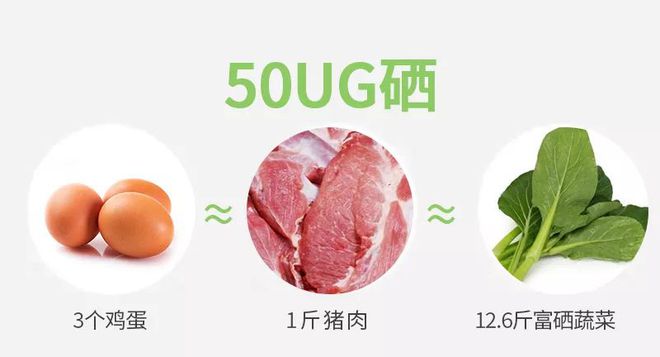 补哪一种硒最好(农作物补硒)-硒宝网