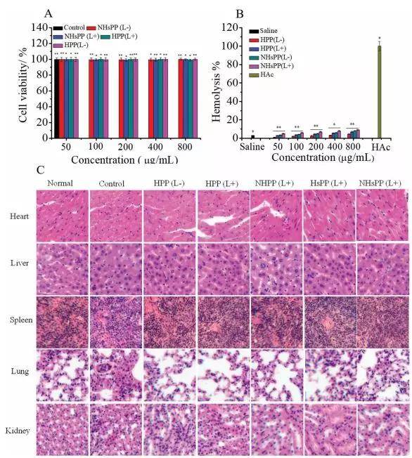 补硒后膝关节痛(关节膝痛补硒后能恢复吗)-硒宝网