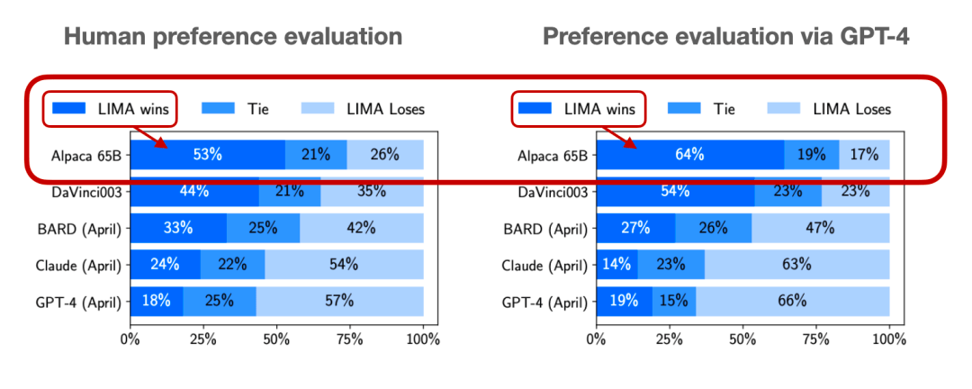 富硒产品的研发（研发富硒产品有哪些）-硒宝网