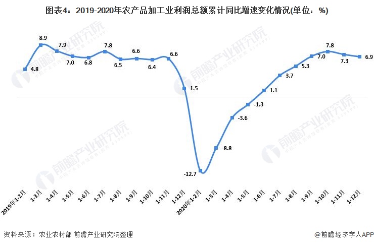 富硒茶产品策略（富硒茶市场分析）-硒宝网