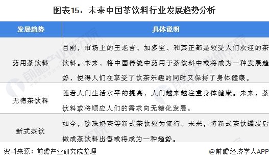 富硒茶产品策略（富硒茶市场分析）-硒宝网