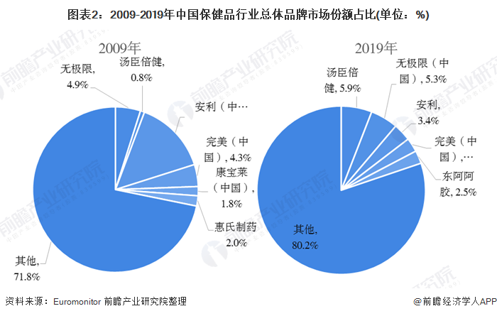 富硒茶产品策略（富硒茶市场分析）-硒宝网