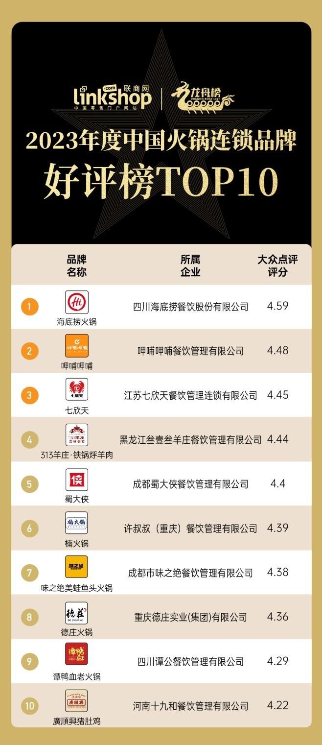 富硒产品加盟店（加盟店富硒产品怎么样）-硒宝网