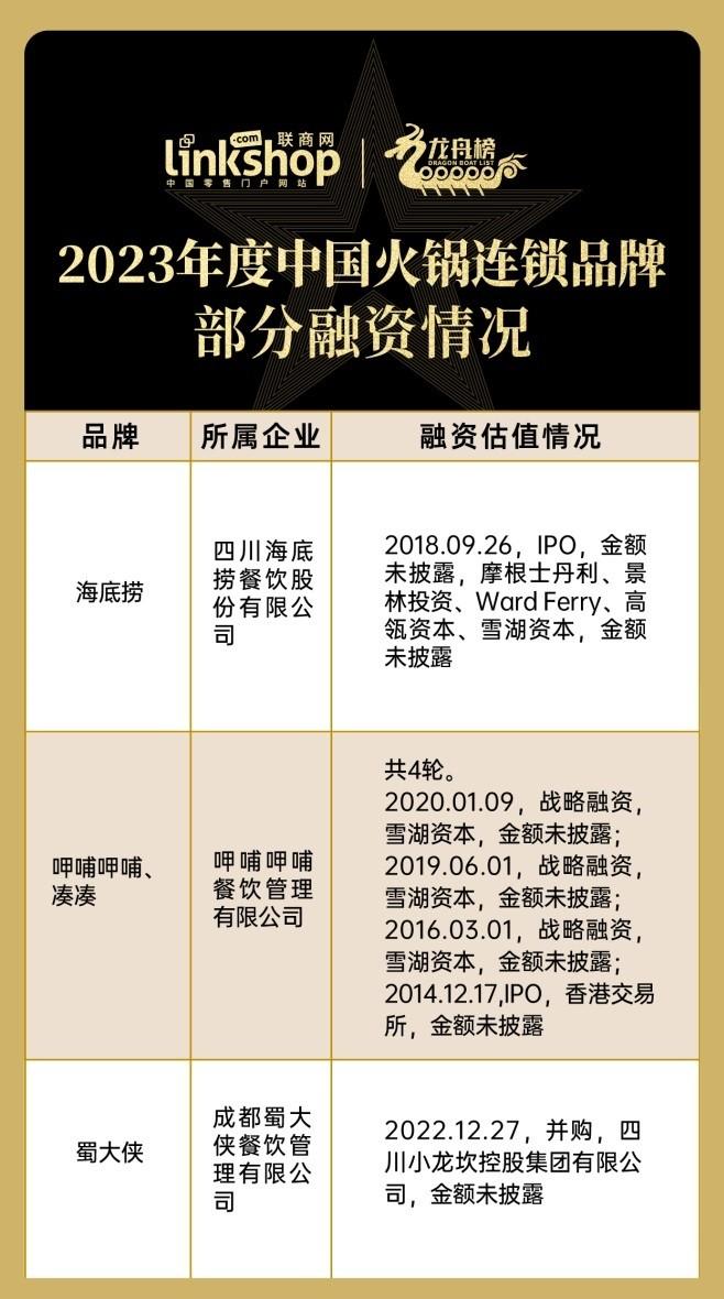 富硒产品加盟店（加盟店富硒产品怎么样）-硒宝网