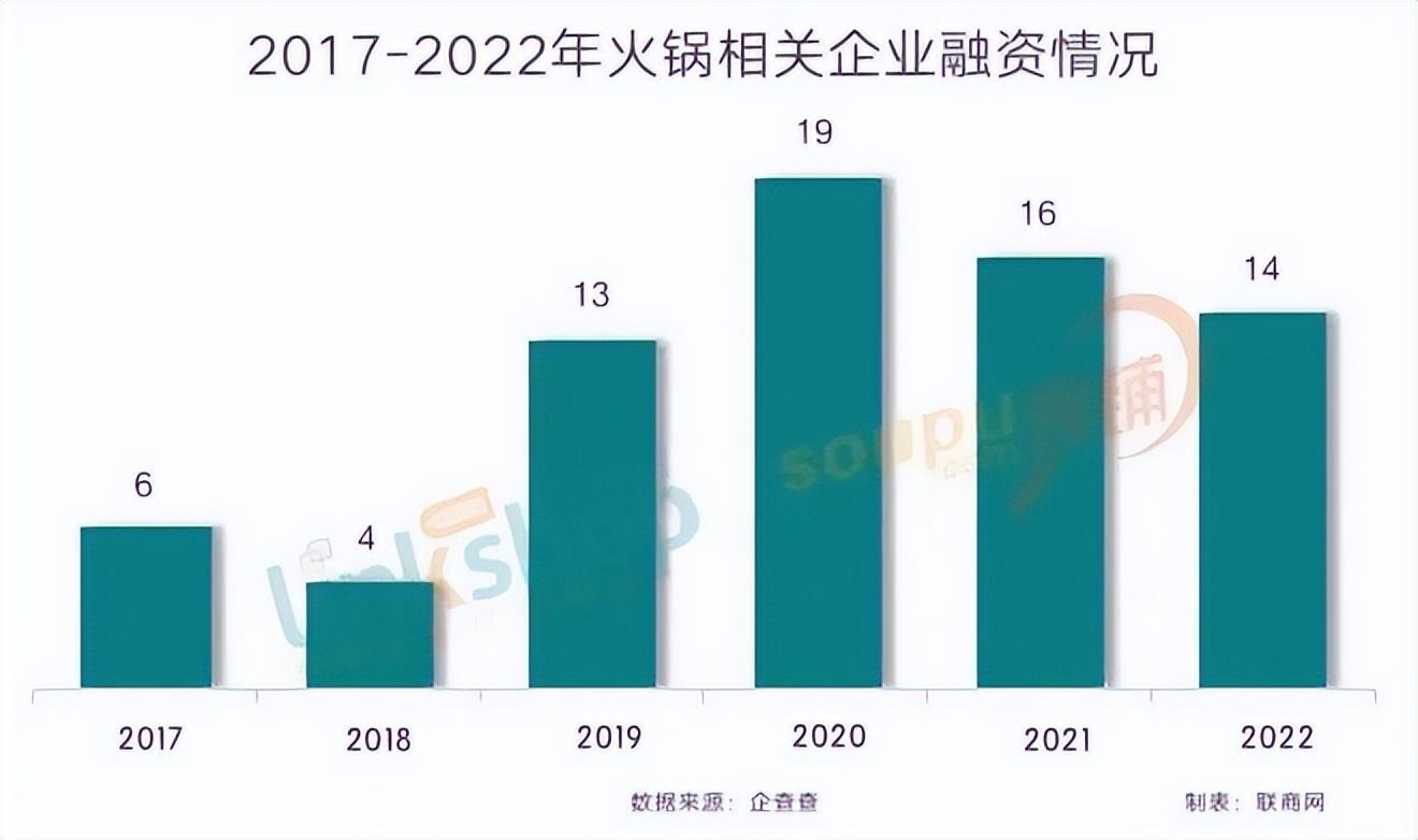 富硒产品加盟店（加盟店富硒产品怎么样）-硒宝网