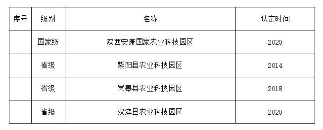 昭平县富硒产品(富硒县市)-硒宝网