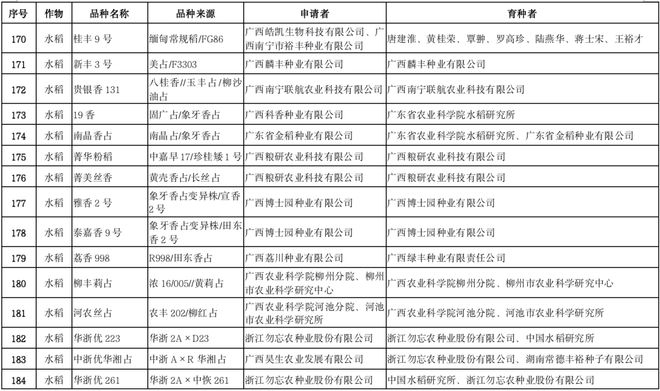 富硒农产品英文（富硒英文）-硒宝网