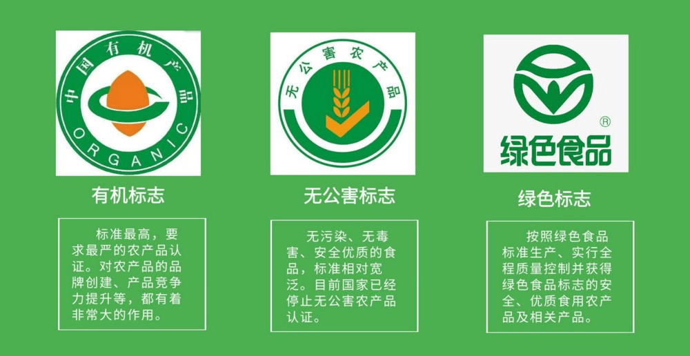 富硒农产品标识(富硒农产品硒含量标准)-硒宝网