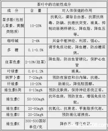 gaba富硒茶（茶叶富硒）-硒宝网