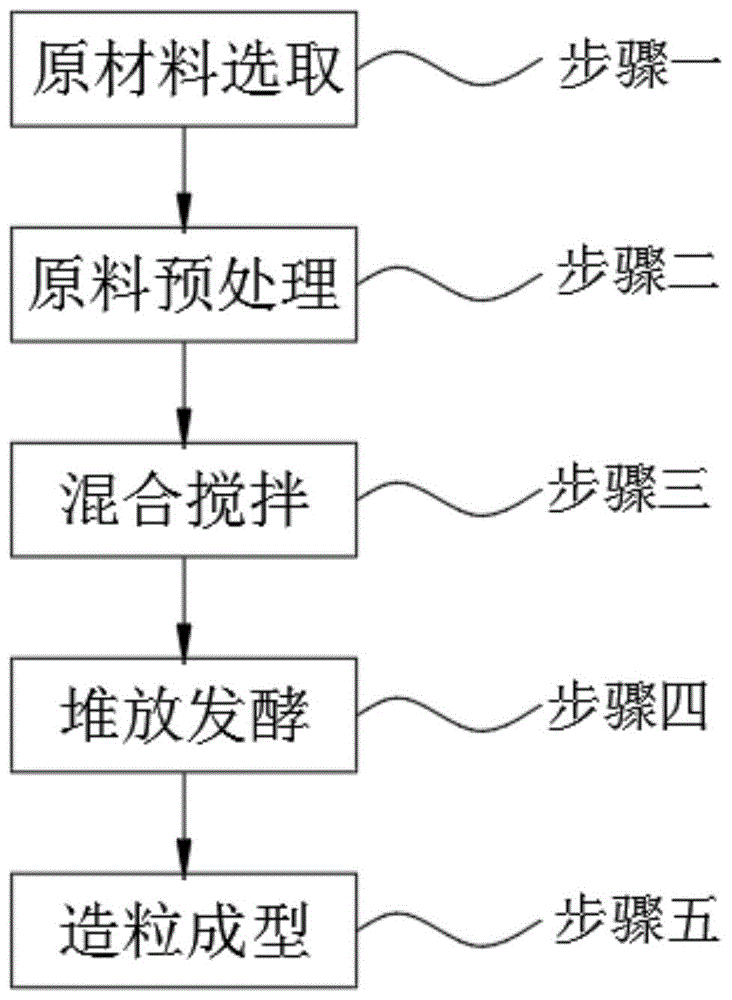 富锌富硒茶功效(富硒茶和普通茶的区别)-硒宝网