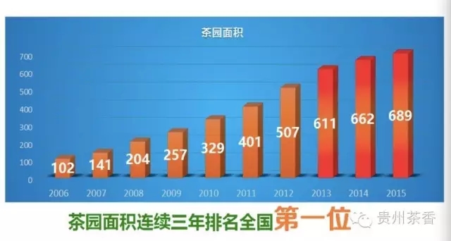 富锌富硒茶好处（富硒茶好吗）-硒宝网