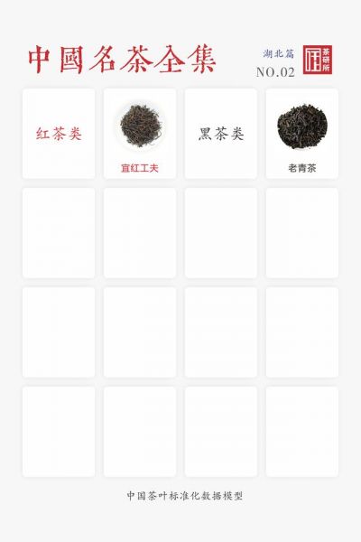 普洱富硒茶黄茶（普洱茶硒含量）-硒宝网