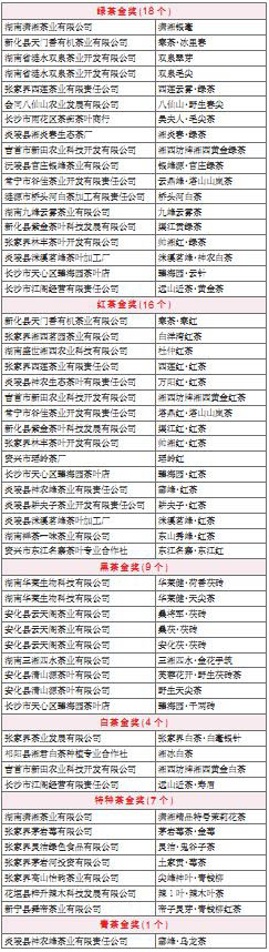 富硒海棠茶价格(海棠茶叶的功效与作用是什么)-硒宝网