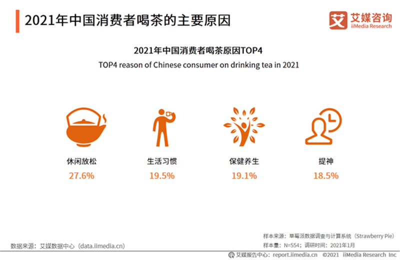 紫阳富硒茶研究（紫阳富硒茶盒装的价格与作用）-硒宝网