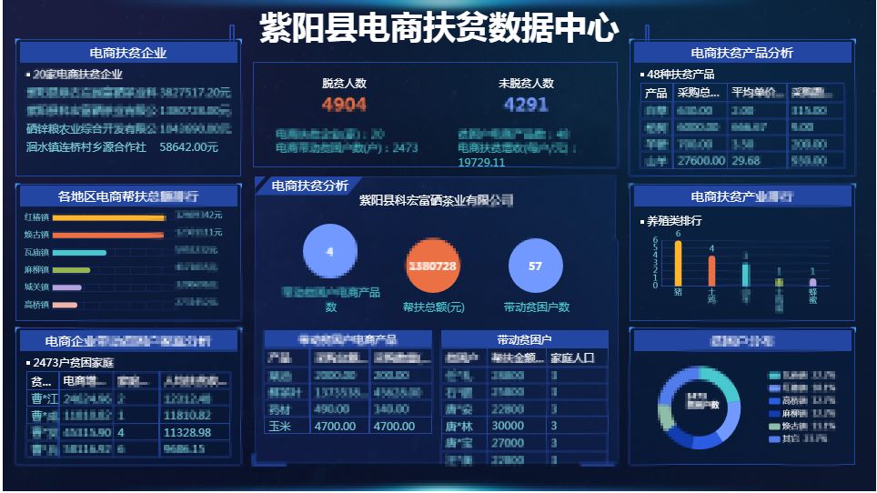 紫阳富硒茶鉴别(紫阳富硒茶是绿茶吗)-硒宝网