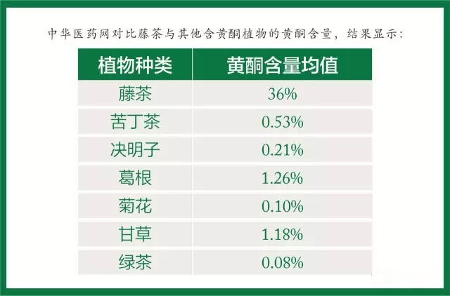 富硒黄金茶作用(富硒黄金茶怎样冲泡)-硒宝网