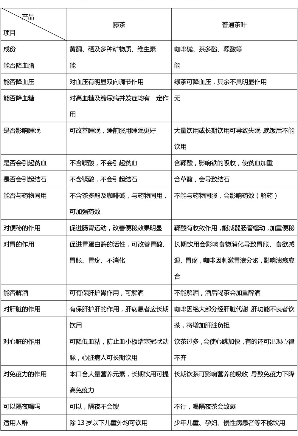 富硒黄金茶作用(富硒黄金茶怎样冲泡)-硒宝网