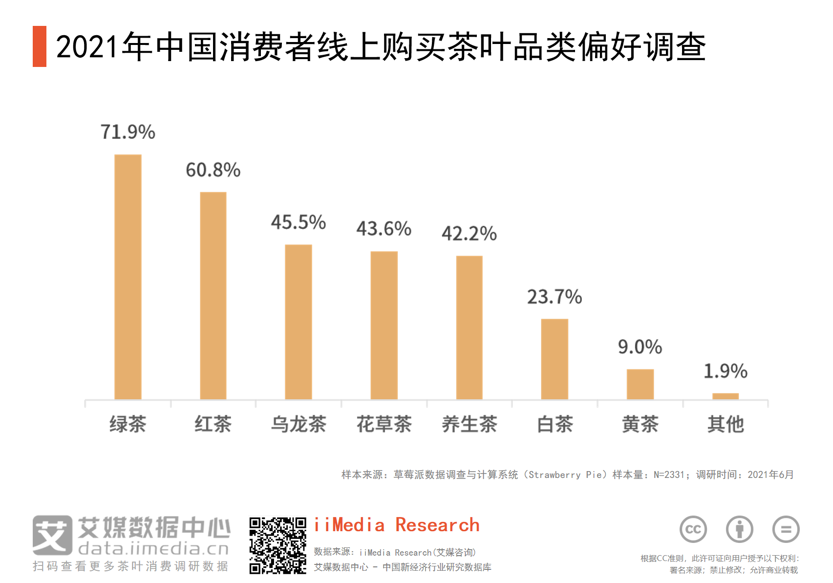 乌江富硒茶红茶(富硒红茶的口感)-硒宝网