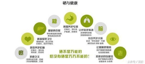 生态富硒茶功效（原生态富硒茶叶）-硒宝网