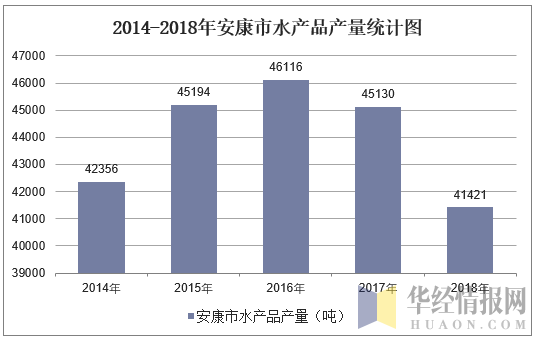 汉阴富硒茶产业(陕西富硒茶叶)-硒宝网