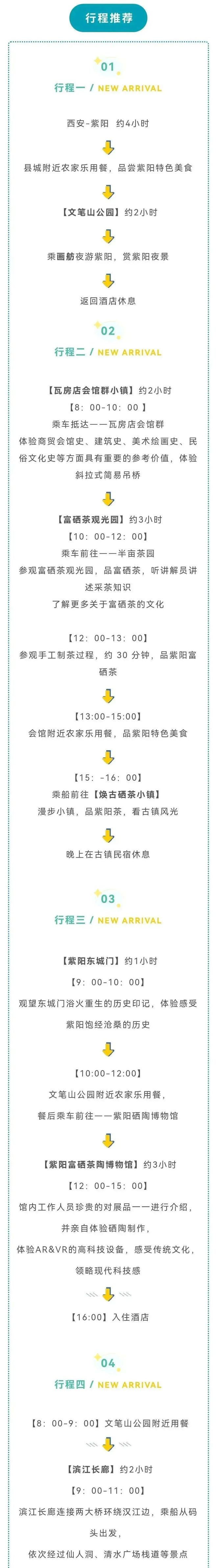 紫阳富硒茶旅游(紫阳富硒茶山)-硒宝网