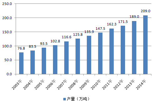 恩施富硒茶减产（恩施硒茶骗局）-硒宝网