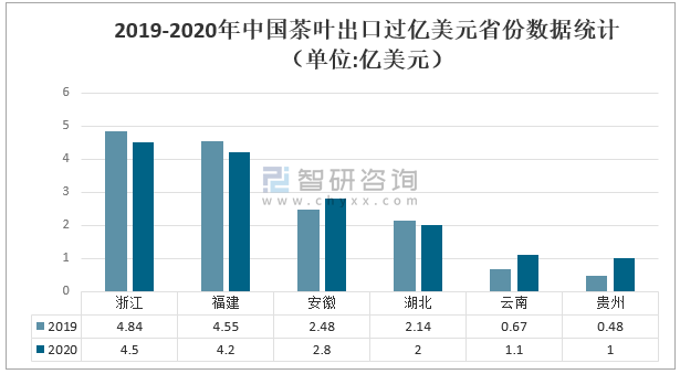 恩施富硒茶减产（恩施硒茶骗局）-硒宝网