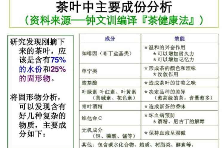 石台富硒茶香气(石台硒茶大概多少钱一斤)-硒宝网