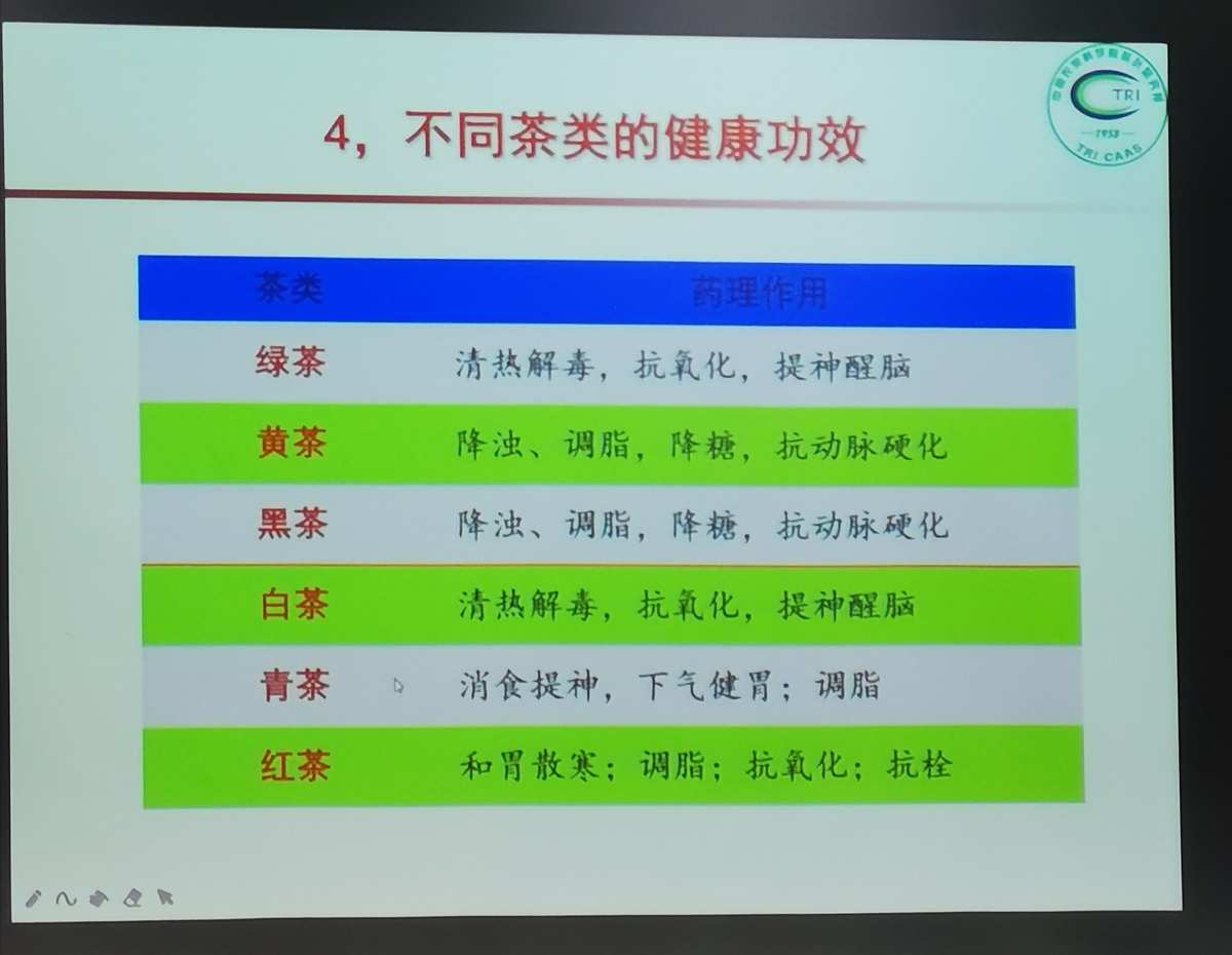 安康富硒茶字体(安康富硒茶属于什么茶)-硒宝网