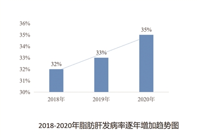 富硒茶胃癌晚期（胃癌补硒有好处吗）-硒宝网