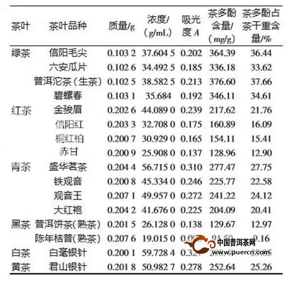 莓茶是富硒茶吗(茶莓是什么)-硒宝网