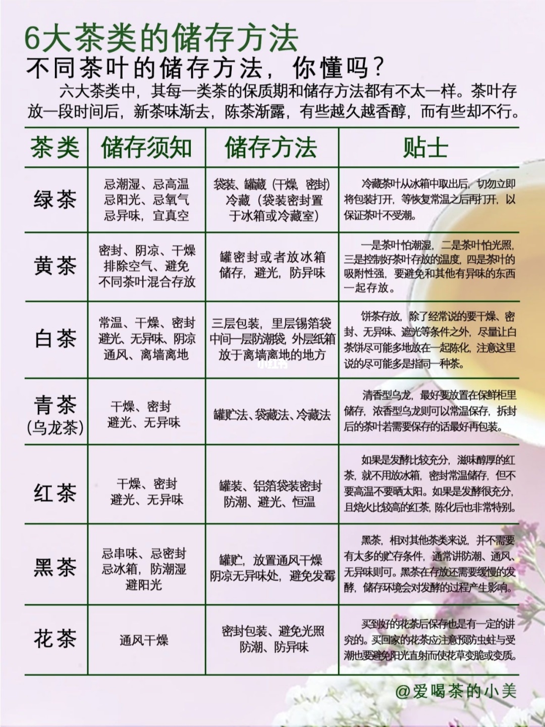 富硒茶有啥功效（富硒茶的硒含量）-硒宝网