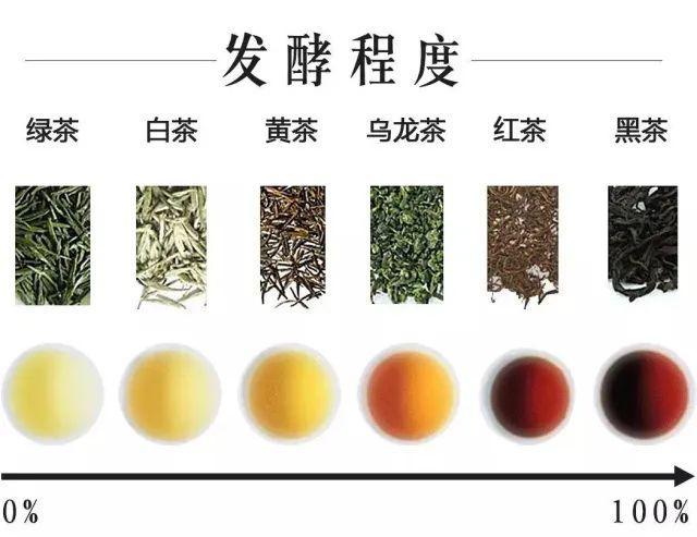 富硒茶有啥功效（富硒茶的硒含量）-硒宝网