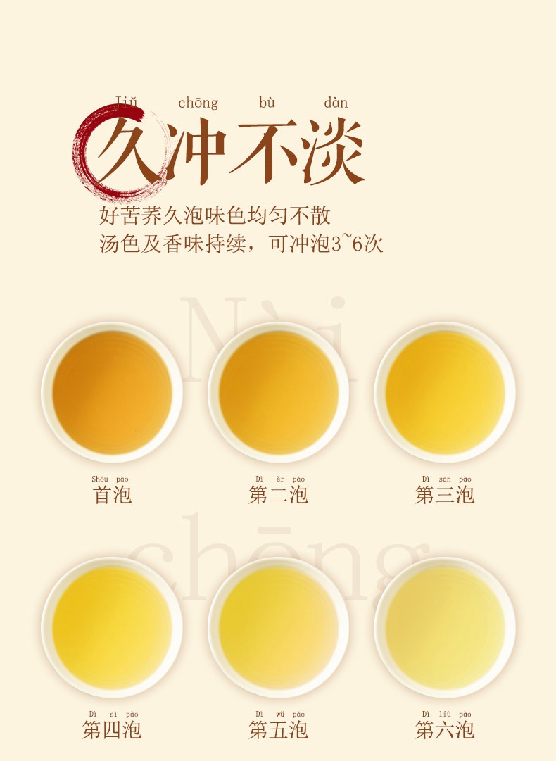 苦荞茶富硒食物(茶食物苦荞富硒的作用)-硒宝网