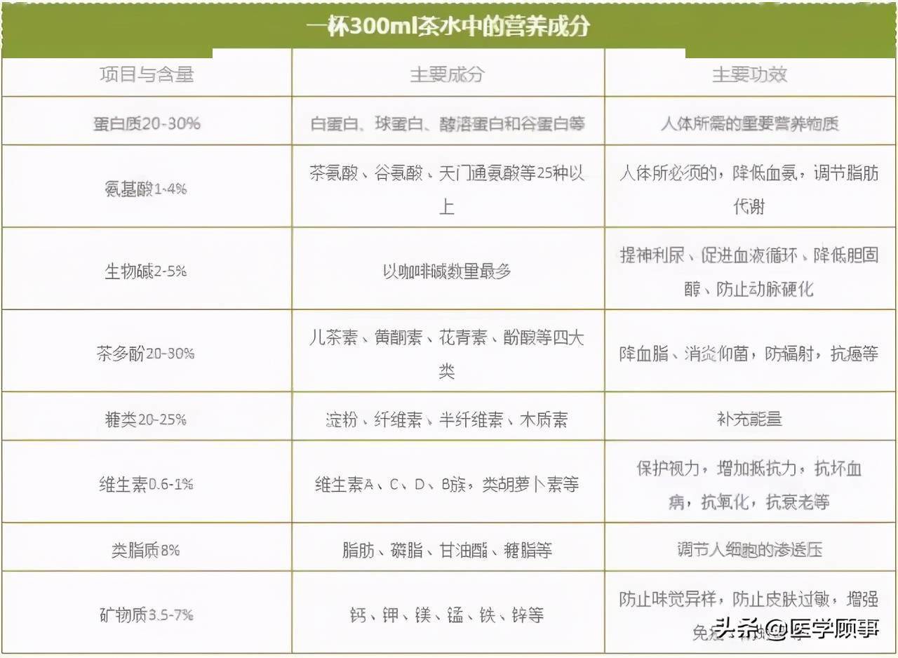 恩施有富硒茶吗（恩施富硒茶口感如何）-硒宝网