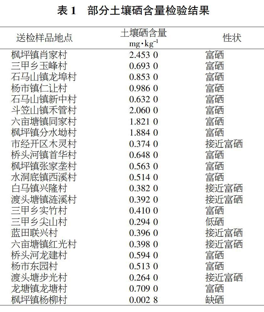 开阳南贡富硒茶（开阳富硒茶价格）-硒宝网