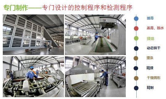 恩施润邦富硒茶(恩施富硒茶厂)-硒宝网