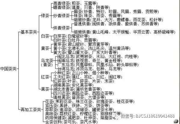 富硒乌龙茶价格（富硒乌龙茶排行榜）-硒宝网